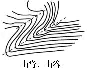 题目图片