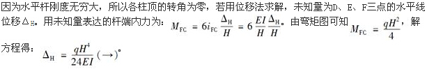 题目图片