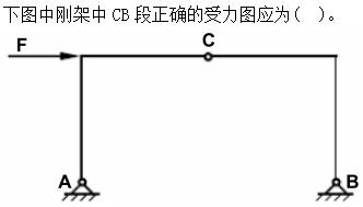 题目图片