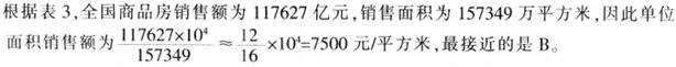 题目图片