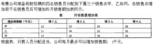 题目图片