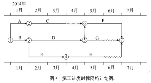 题目图片