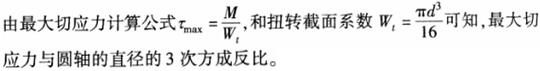 题目图片