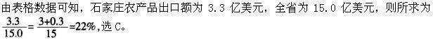 题目图片