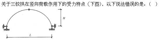 题目图片