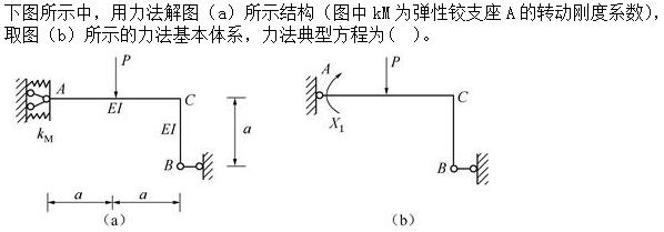 题目图片