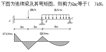 题目图片