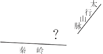 题目图片