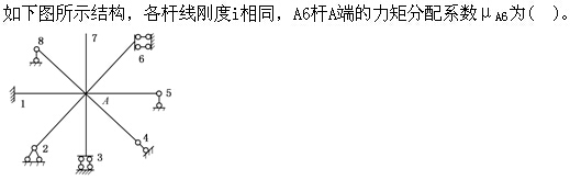 题目图片