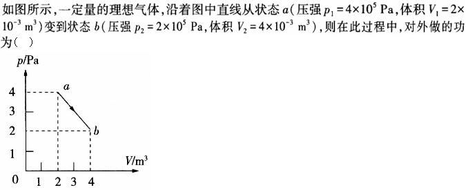 题目图片
