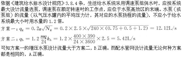 题目图片