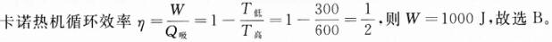 题目图片