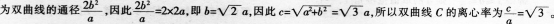 题目图片