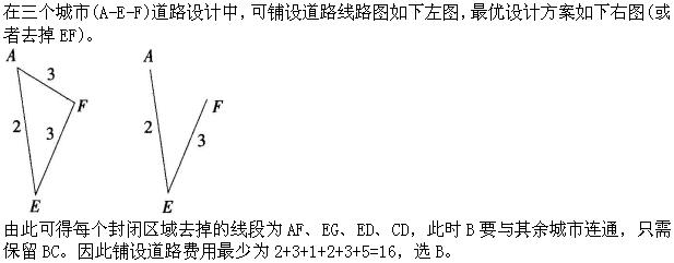 题目图片
