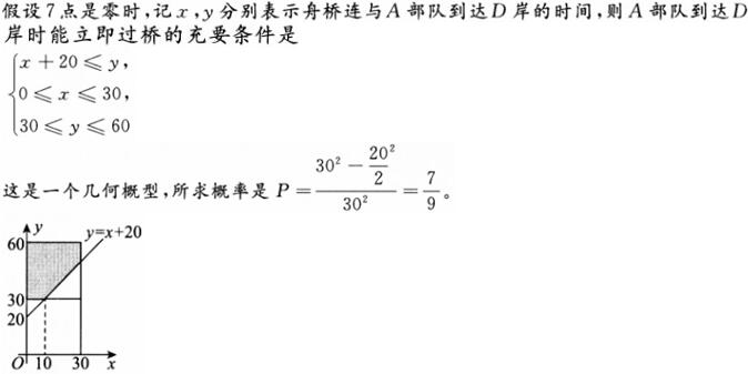 题目图片