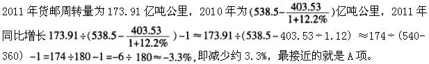 题目图片