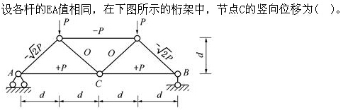 题目图片