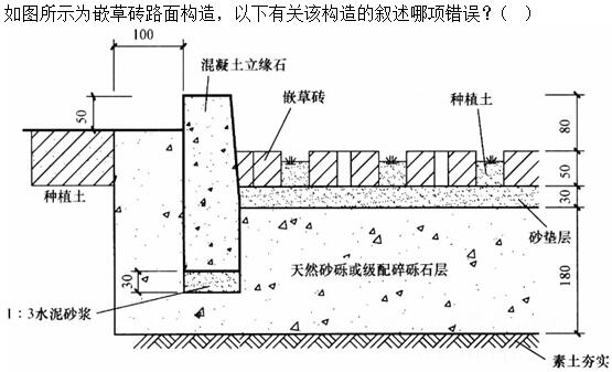 题目图片