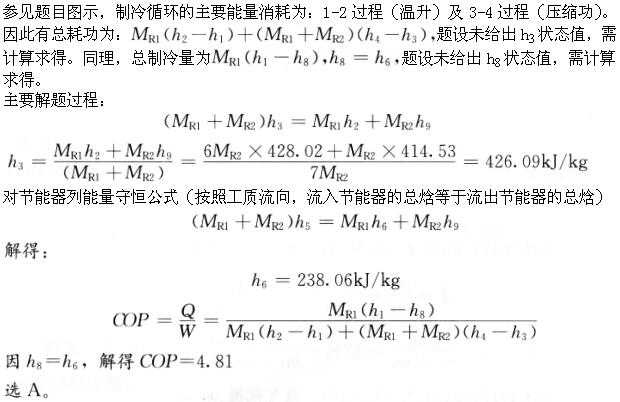 题目图片