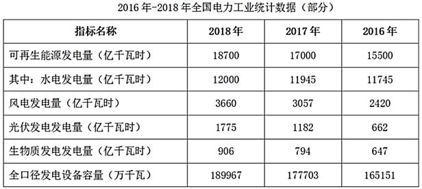 题目图片