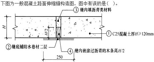 题目图片