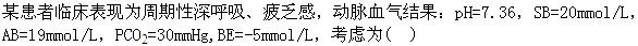 题目图片