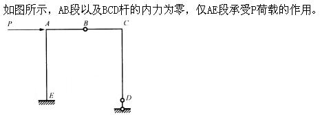 题目图片
