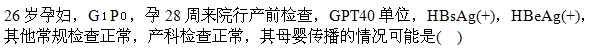 题目图片