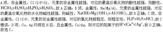 题目图片