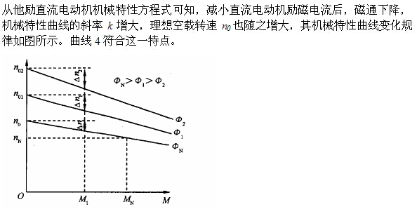 题目图片