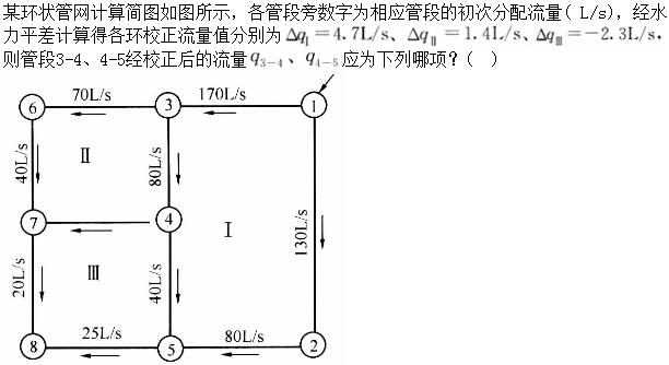 题目图片