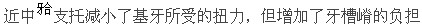 题目图片