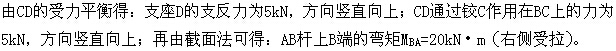 题目图片