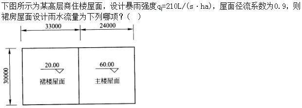 题目图片