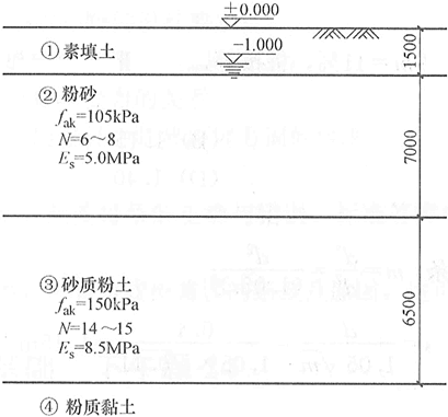 题目图片