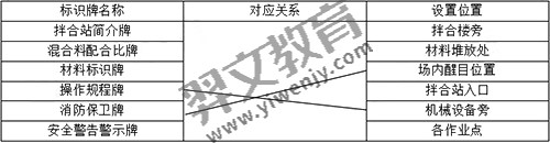 题目图片