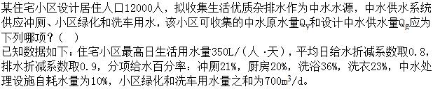 题目图片