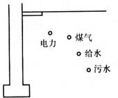 题目图片