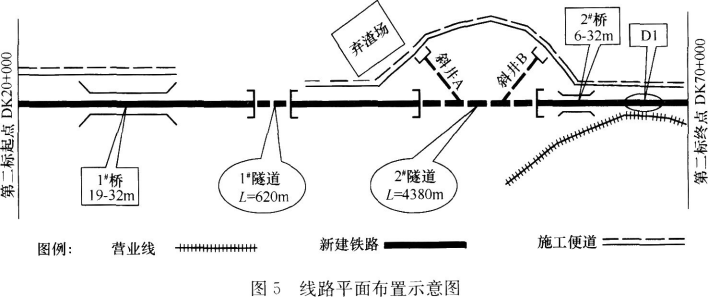 题目图片