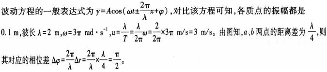 题目图片