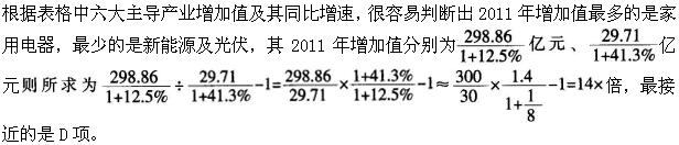 题目图片