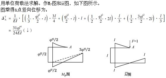 题目图片