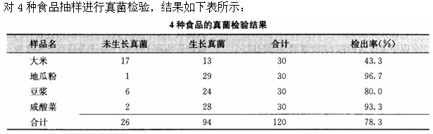 题目图片