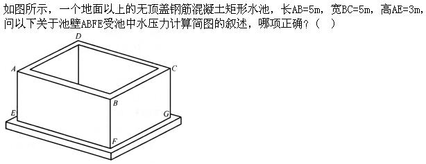 题目图片