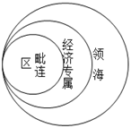 题目图片