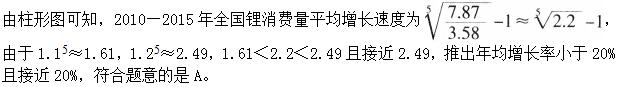 题目图片
