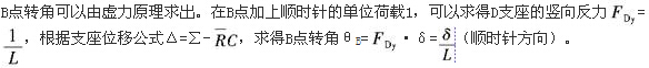 题目图片