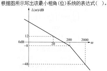 题目图片