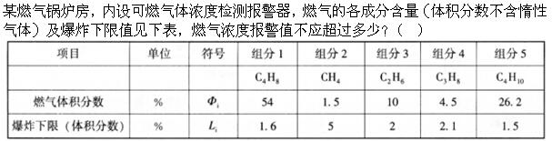 题目图片