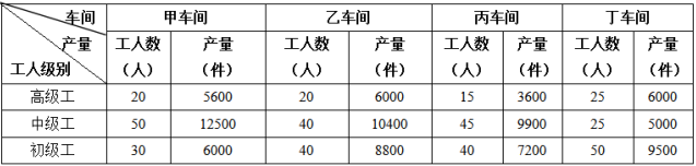 题目图片